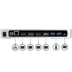 StarTech.com Station d'Accueil Double Écran 4K60Hz DisplayP | JDB-Info