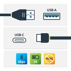StarTech.com Câble de Charge USB-A vers USB-C de 1m, USB 5G | JDB-Info