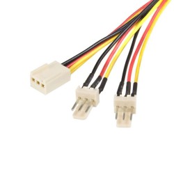 StarTech.com Câble d'alimentation en Y pour ventilateur Mol | JDB-Info
