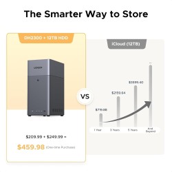 Ugreen DH2300 NAS Mini Tower 4 Go Gris | JDB-Info
