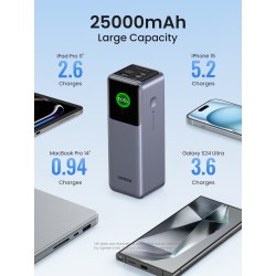 Ugreen 25000mAh 200W Fast Charging Powerbank Gris | JDB-Info