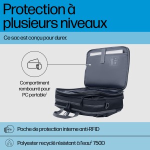 HP Sacoche pour PC portable Travel Plus 22L 16 pouces | JDB-Info