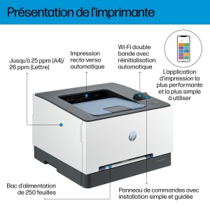 HP Color LaserJet Pro 3202dw | JDB-Info