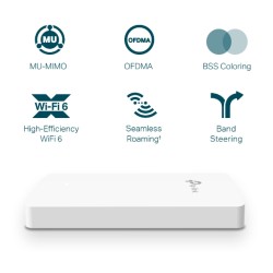 TP-Link Omada EAP615-WALL point d'accès réseaux locaux sans | JDB-Info