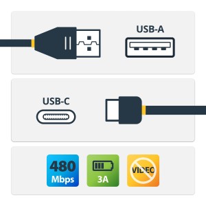 StarTech.com Câble de Charge Rapide USB-A vers USB-C 1m, Sp | JDB-Info