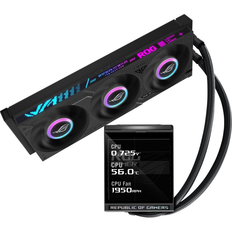 ASUS ROG Strix LC IV 360 ARGB LCD Processeur Refroidisseur | JDB-Info