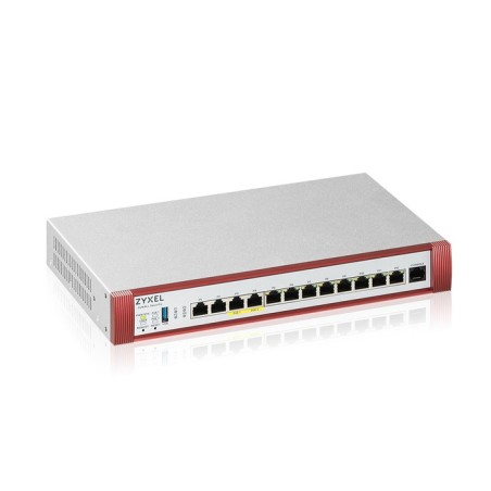 Zyxel USGFLEX500H pare-feux (matériel) 10 Gbit/s | JDB-Info