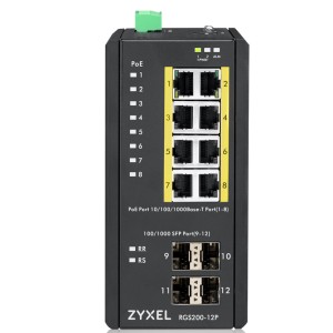 Zyxel RGS200-12P Géré L2 Gigabit Ethernet (10/100/1000) Con | JDB-Info