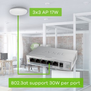 Zyxel GS1005HP Non-géré Gigabit Ethernet (10/100/1000) Conn | JDB-Info