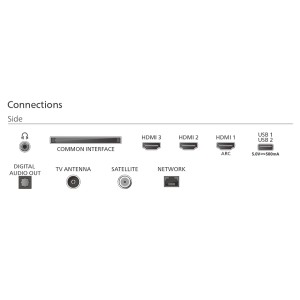 Philips 40PQS6901/12 TV 101,6 cm (40") Full HD Smart TV Wif | JDB-Info