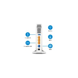 Box 4060 routeur sans fil Gigabit Ethernet Tri-bande (2,4 G | JDB-Info