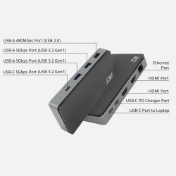 ACT AC7093 station d'accueil Avec fil USB 3.2 Gen 1 (3.1 Ge | JDB-Info