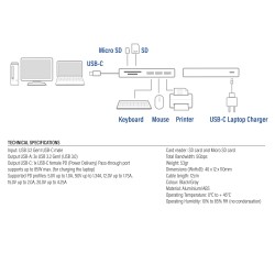 ACT AC7050 hub & concentrateur USB 3.2 Gen 1 (3.1 Gen 1) Ty | JDB-Info
