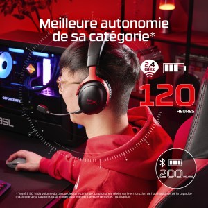 HyperX Cloud III S Wireless Black-Red Gaming Headset Arceau | JDB-Info
