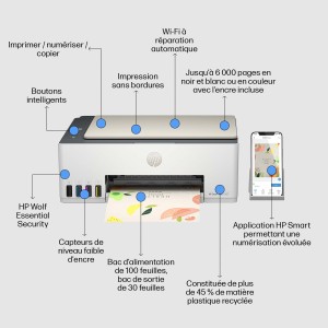 HP Smart Tank 5107 All-in-One Printer A jet d'encre thermiq | JDB-Info