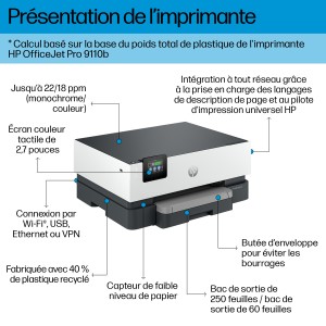 HP OfficeJet Pro 9110b Printer A jet d'encre thermique A4 4 | JDB-Info