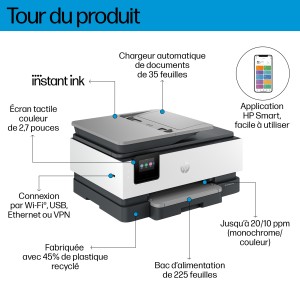 HP OfficeJet Pro 8124e All-in-One Prntr A jet d'encre therm | JDB-Info