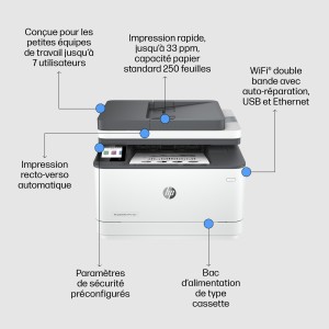 HP LaserJet Pro MFP 3102fdw Printer Laser A4 1200 x 1200 DP | JDB-Info