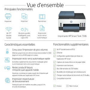 HP Smart Tank 7306 All-in-One Printer A jet d'encre thermiq | JDB-Info