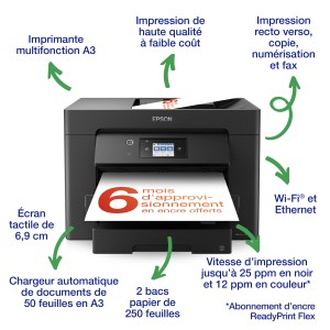 Epson WorkForce WF-7830DTWF | JDB-Info