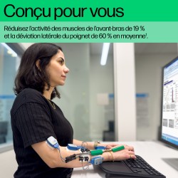 HP Clavier sans fil ergonomique 960 | JDB-Info