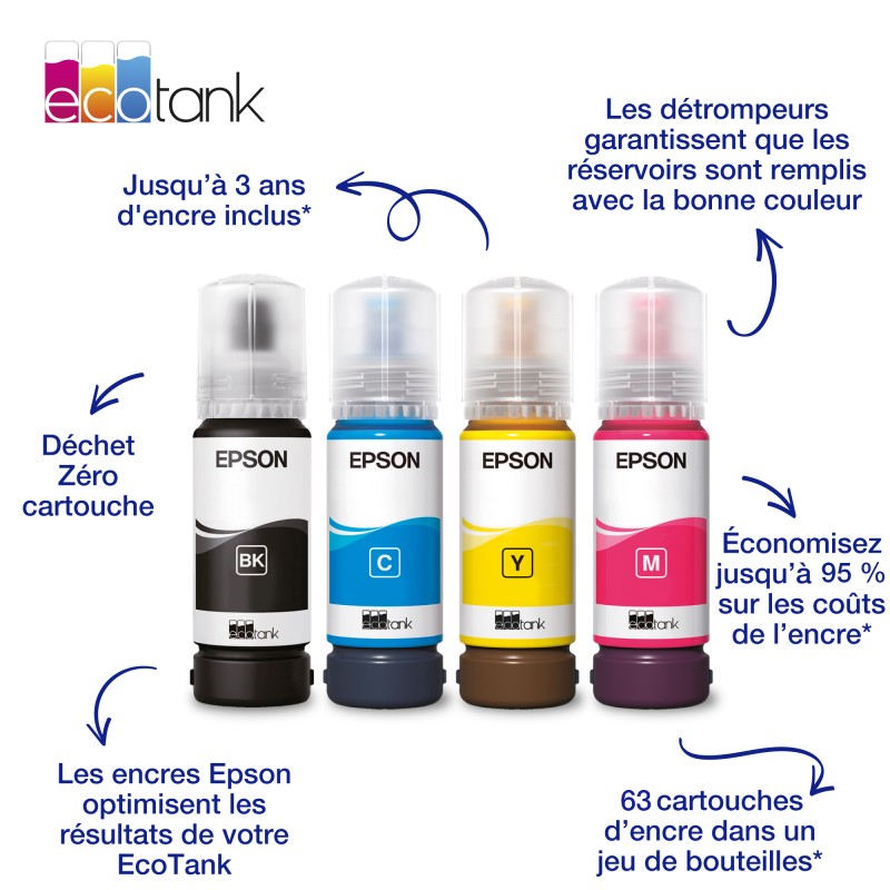 Epson 104 EcoTank Yellow ink bottle (WE) | JDB-Info