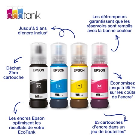 Epson 104 EcoTank Yellow ink bottle (WE) | JDB-Info