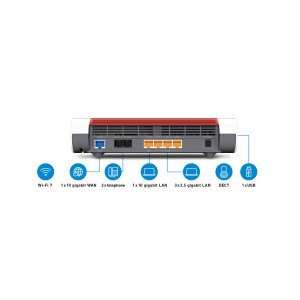 Box FRITZ! 4690 Edition International routeur sans fil | JDB-Info