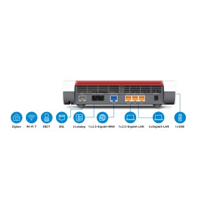 Box FRITZ! 7690 International routeur sans fil 2.5 Gigabit | JDB-Info
