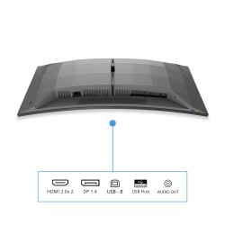 Philips Evnia 6000 34M2C6500/00 écran plat de PC 86,4 cm (3 | JDB-Info