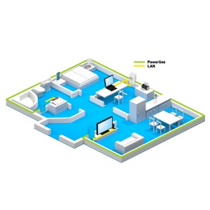 Powerline FRITZ! 1220 INT 1200 Mbit/s Ethernet/LAN Blanc 1 | JDB-Info