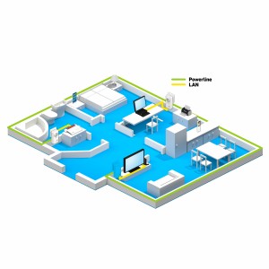 Powerline FRITZ! 1220 Set INT 1200 Mbit/s Ethernet/LAN Blan | JDB-Info