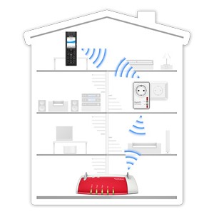 DECT FRITZ! Repeater 100 International | JDB-Info