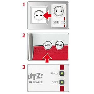 DECT FRITZ! Repeater 100 International | JDB-Info