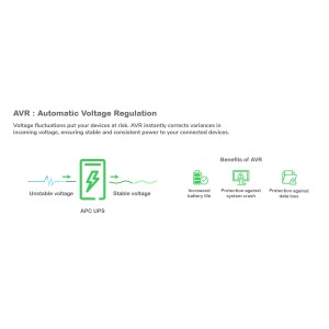 APC BR1200G-FR alimentation d'énergie non interruptible Int | JDB-Info
