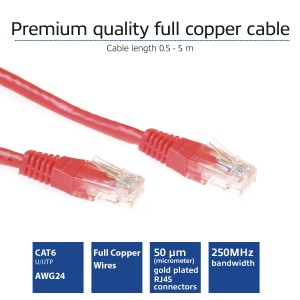 ACT IB8501 câble de réseau Rouge 1 m Cat6 U/UTP (UTP) | JDB-Info