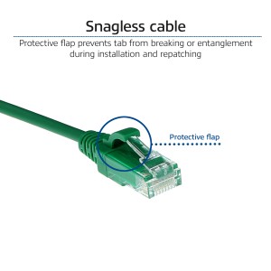 ACT DC9700 câble de réseau Vert 0,5 m Cat6 U/UTP (UTP) | JDB-Info