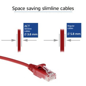 ACT DC9552 câble de réseau Rouge 0,25 m Cat6 U/UTP (UTP) | JDB-Info