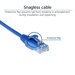 ACT DC9651 câble de réseau Bleu 1,5 m Cat6 U/UTP (UTP) | JDB-Info
