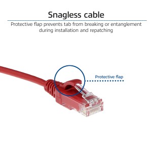 ACT DC9500 câble de réseau Rouge 0,5 m Cat6 U/UTP (UTP) | JDB-Info