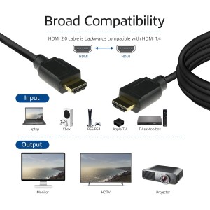 ACT AK3945 câble HDMI 3 m HDMI Type A (Standard) Noir | JDB-Info