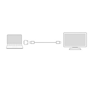 ACT AC7565 changeur de genre de câble DVI-D HDMI Type A (St | JDB-Info