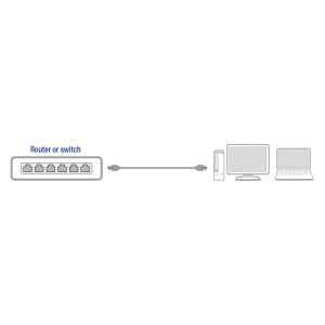 ACT AC4005 câble de réseau Noir 5 m Cat6 U/UTP (UTP) Rond | JDB-Info
