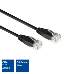 ACT AC4002 câble de réseau Noir 2 m Cat6 U/UTP (UTP) Rond | JDB-Info