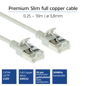 ACT DC7002 câble de réseau Gris 2 m Cat6a U/FTP (STP) | JDB-Info