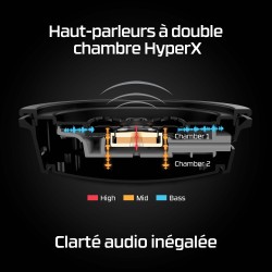 Casque gaming sans fil HyperX Cloud Alpha (noir-rouge) | JDB-Info