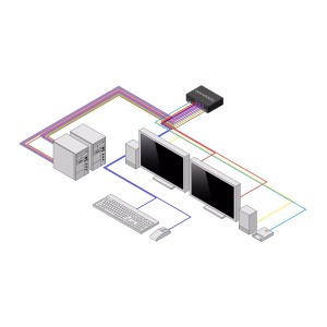 StarTech.com Switch KVM Sécurisé à 2 Ports pour 2 Écrans, H | JDB-Info
