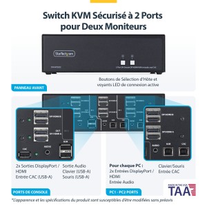 StarTech.com Switch KVM Sécurisé à 2 Ports pour 2 Écrans, H | JDB-Info