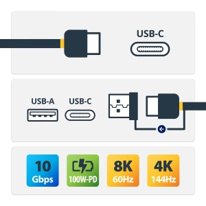 StarTech.com Câble USB-C de 1m avec Adaptateur USB-A Dongle | JDB-Info