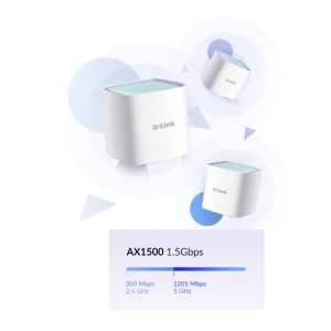 D-Link EAGLE PRO AI AX1500 Bi-bande (2,4 GHz / 5 GHz) Wi-Fi | JDB-Info